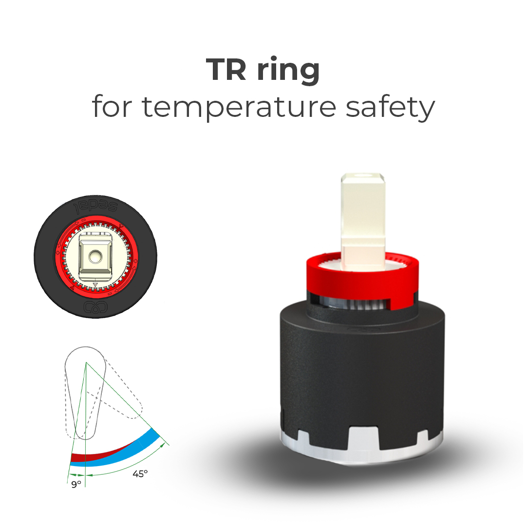 TR ring for temperature safety