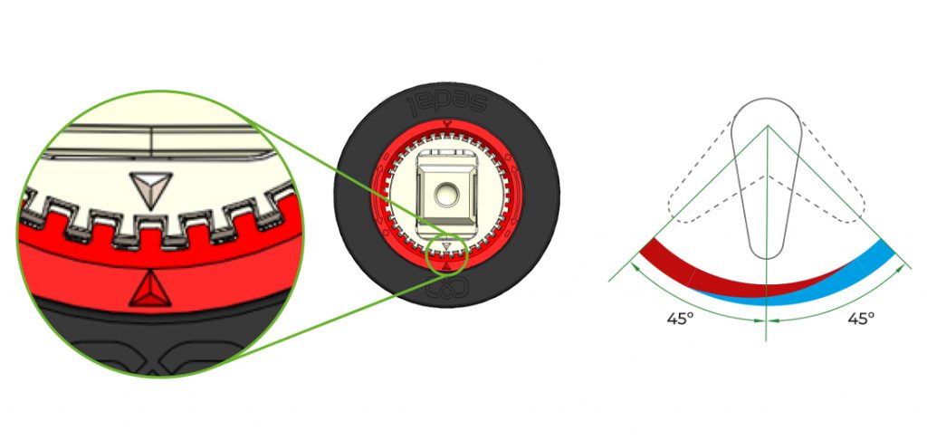 TR ring for Sedal cartridges 